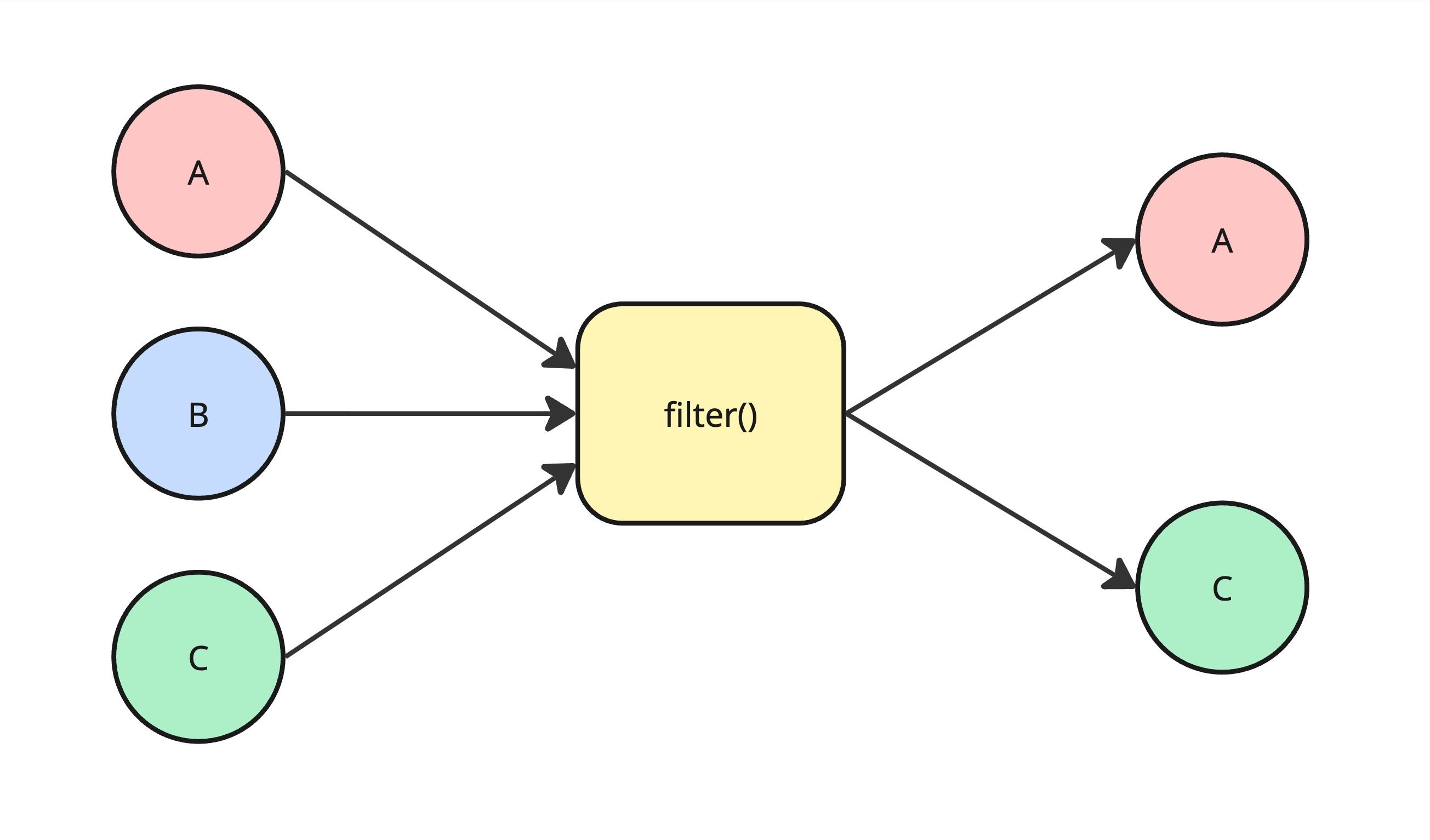 Featured image of the post