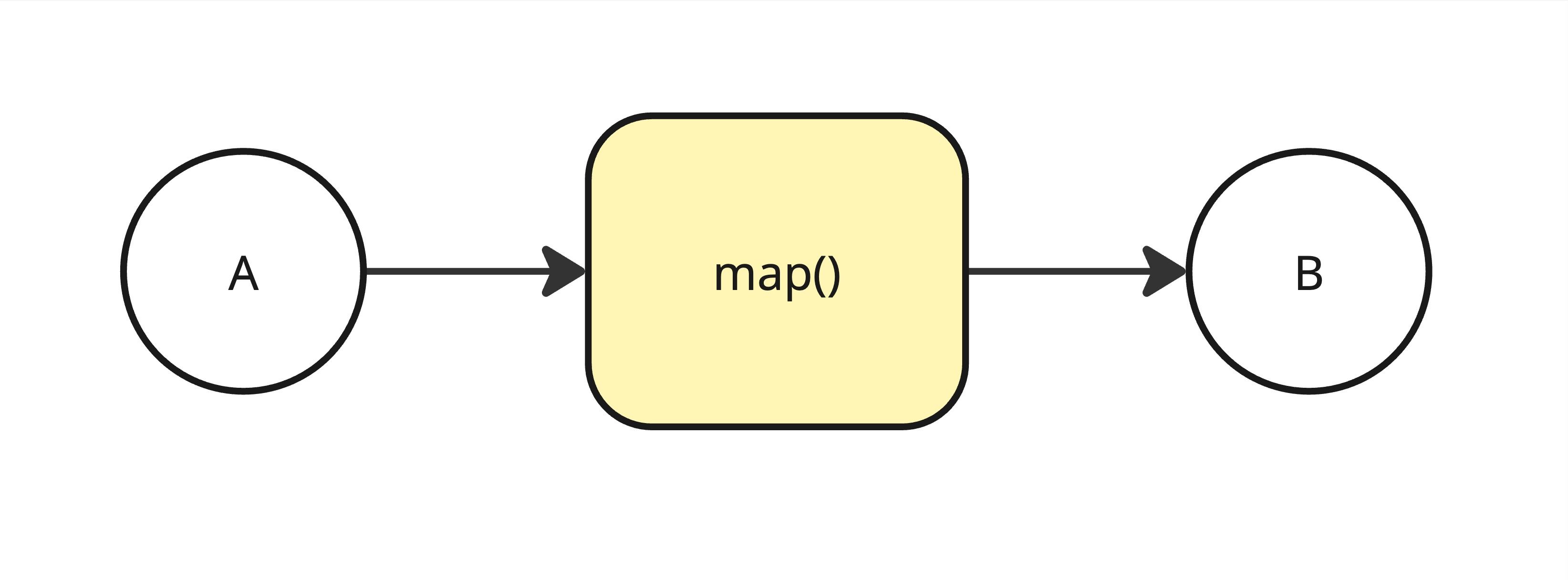 Featured image of the post