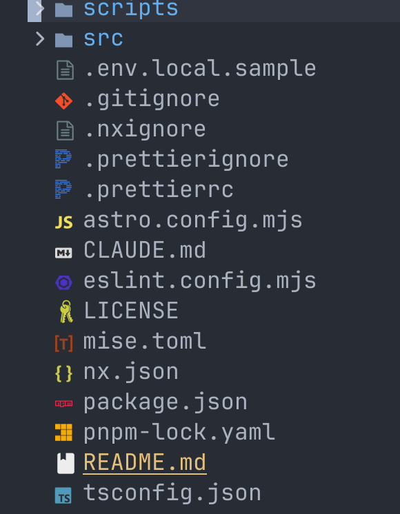 Image in a image block